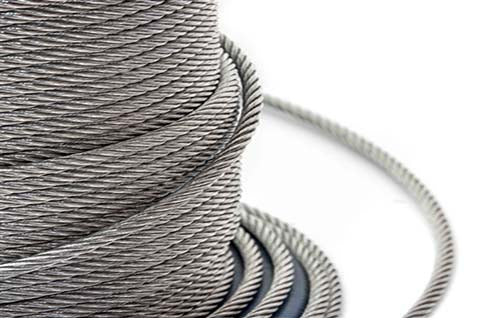 Cables