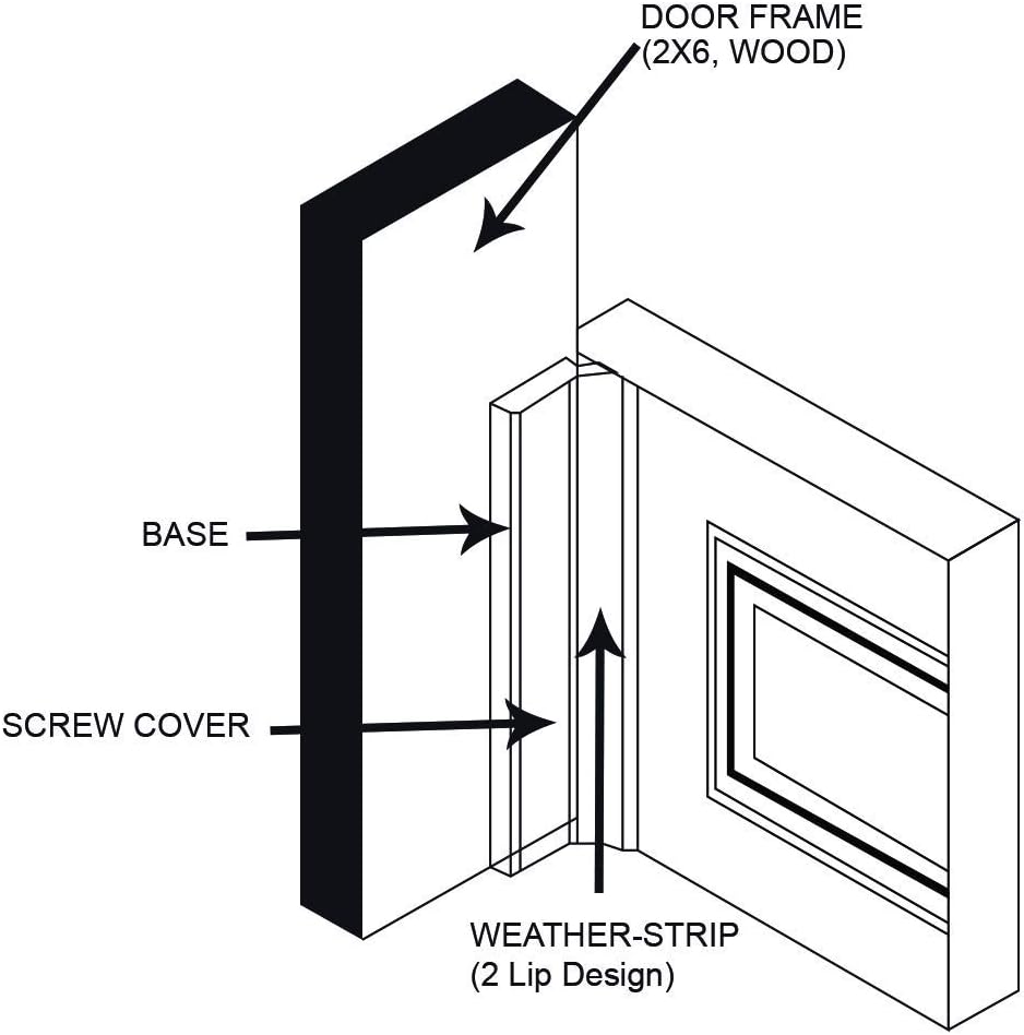 Garage Door Weatherstripping (Residential)