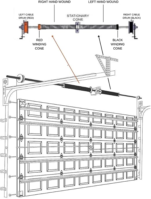 Garage Door Torsion Spring .218 x 2 x 27' Pair