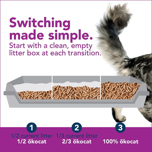 Okocat Natural Wood Less Mess Mini-Pellets Clumping Cat Litter