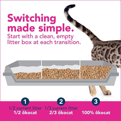 Okocat Soft Step Natural Wood Clumping Litter