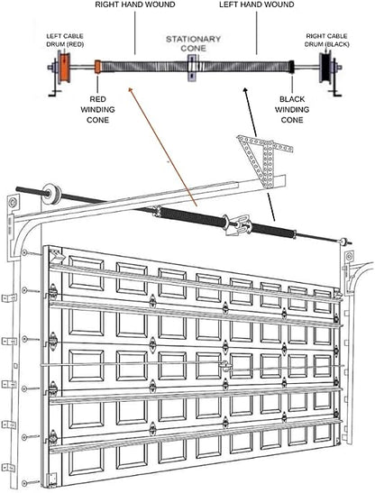 Garage Door Torsion Spring .207 x 1-3/4 x 25' Pair